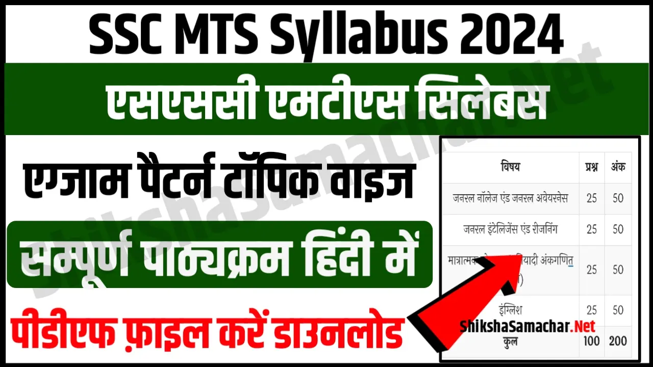 SSC MTS Syllabus 2024 in Hindi Pdf एसएससी एमटीएस सिलेबस हिंदी में जारी, यहाँ से करें पीडीऍफ़ डाउनलोड